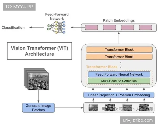 多模态AI分析比赛数据，自动生成战术图解